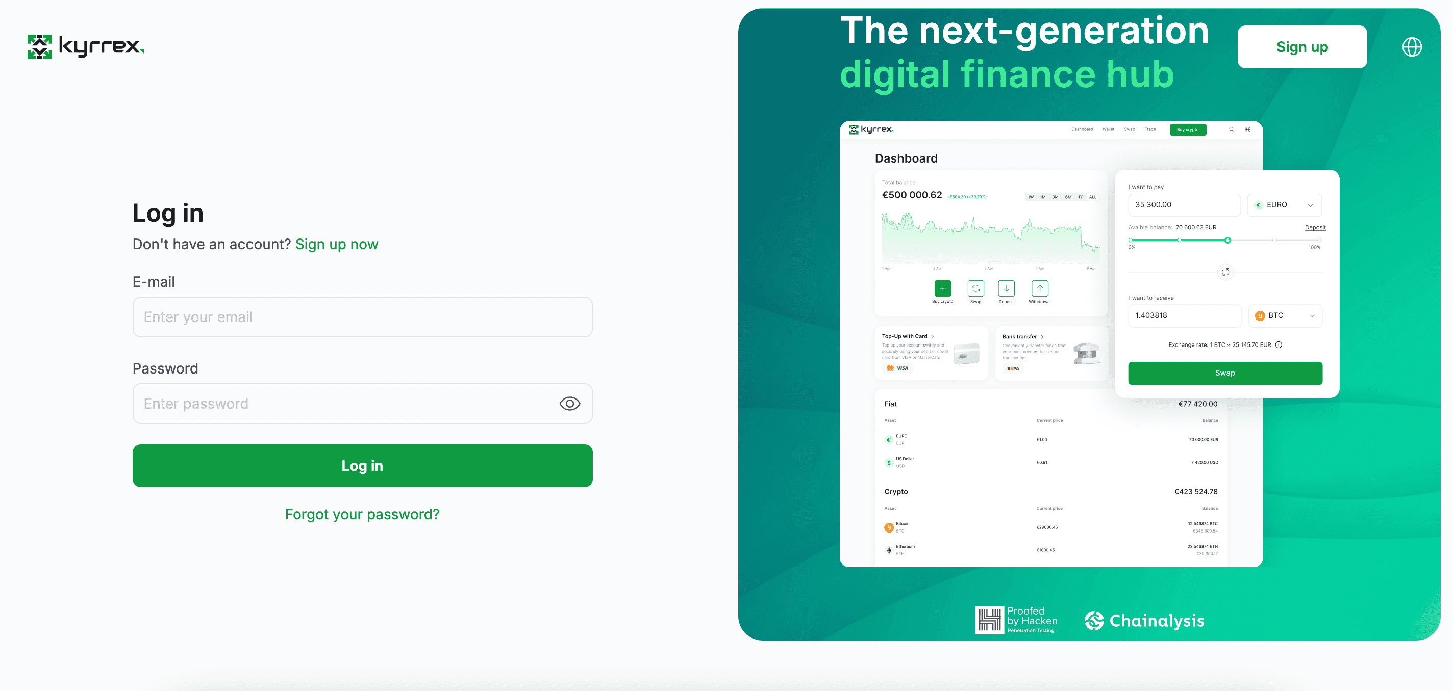 Personal cabinet login