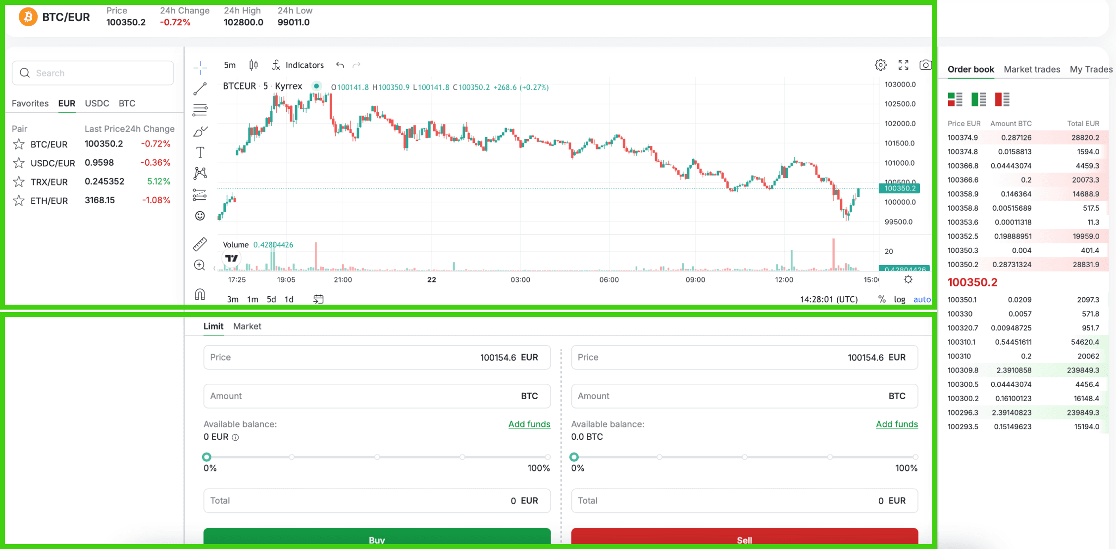 Crypto trading terminal